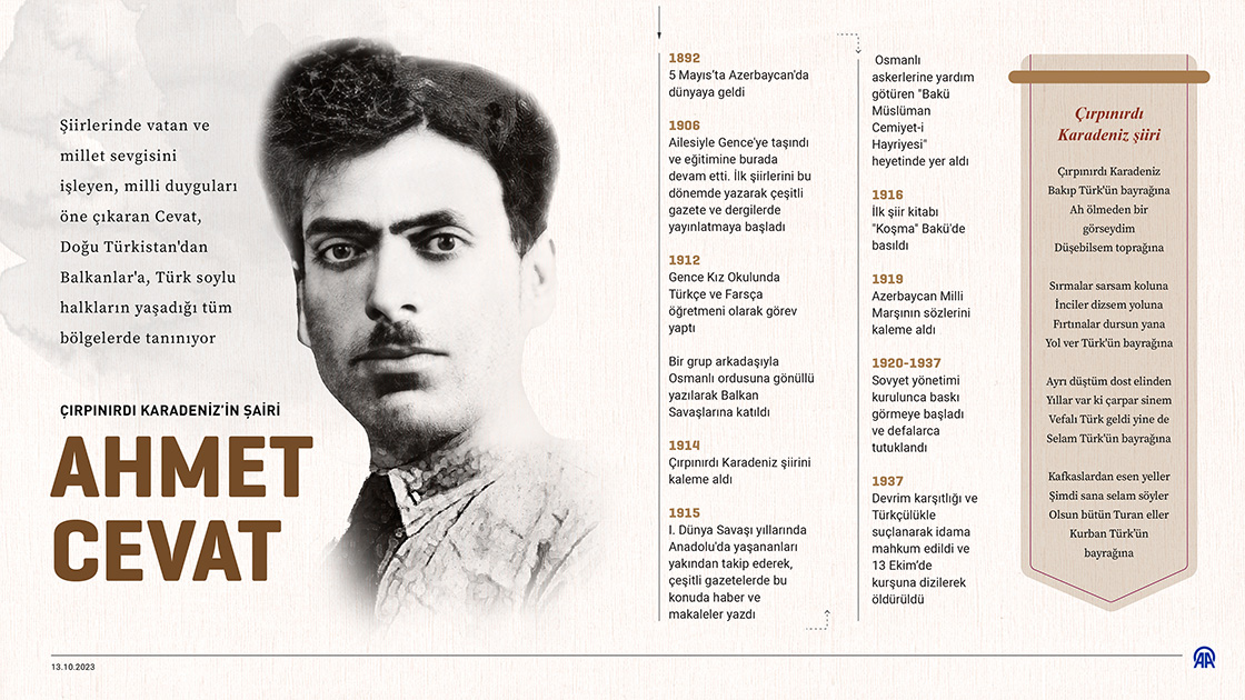 'Çırpınırdı Karadeniz'in şairi: Ahmet Cevat