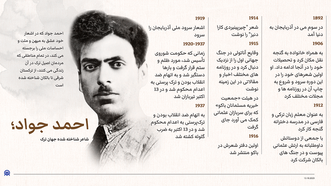 احمد جواد؛ شاعر شناخته شده جهان ترک