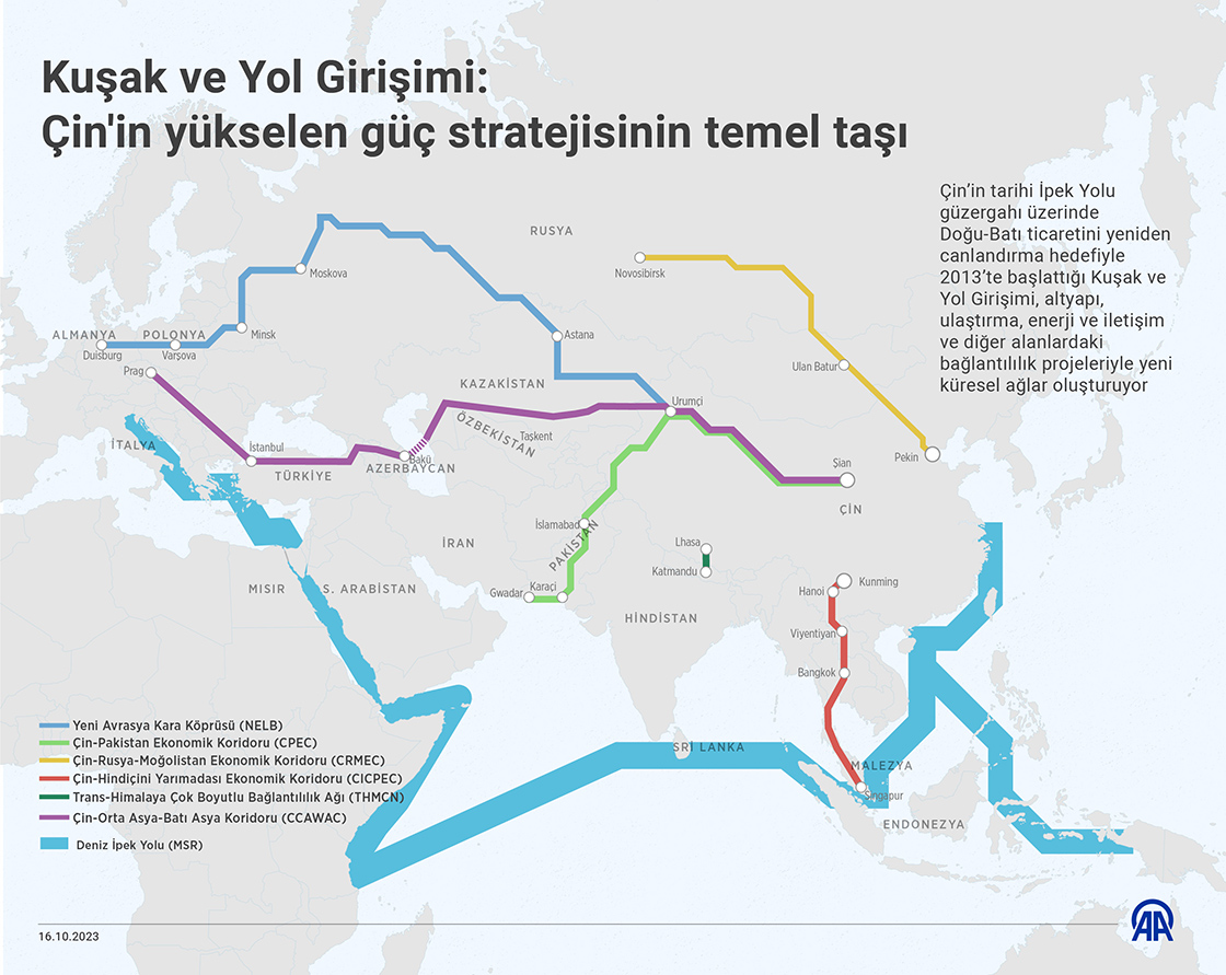 Kuşak ve Yol Girişimi: Çin'in yükselen güç stratejisinin temel taşı