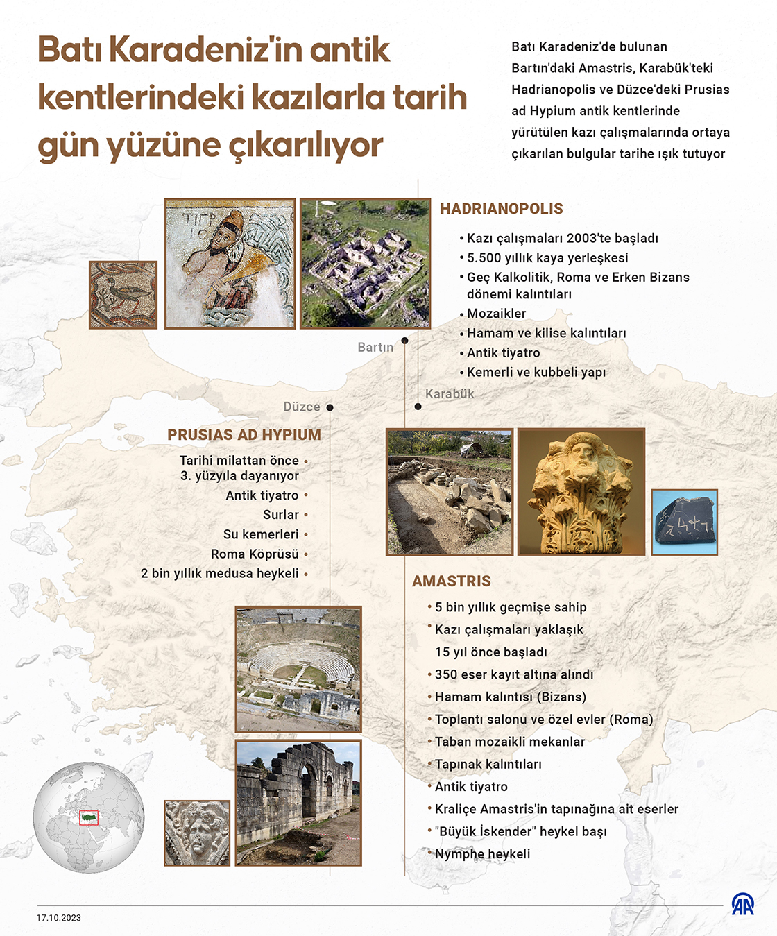 Batı Karadeniz'in antik kentlerindeki kazılarla tarih gün yüzüne çıkarılıyor