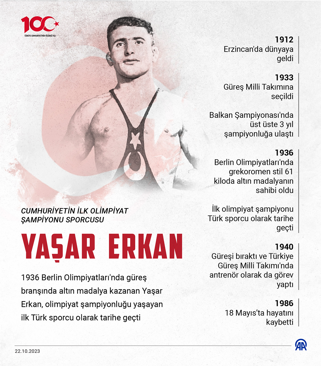 Cumhuriyetin ilk olimpiyat şampiyonu sporcusu: Yaşar Erkan
