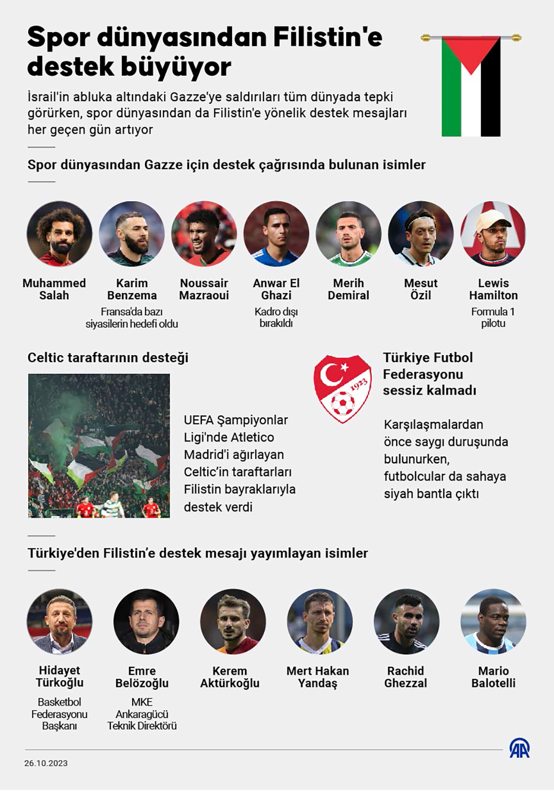 Spor dünyasından Filistin'e destek büyüyor