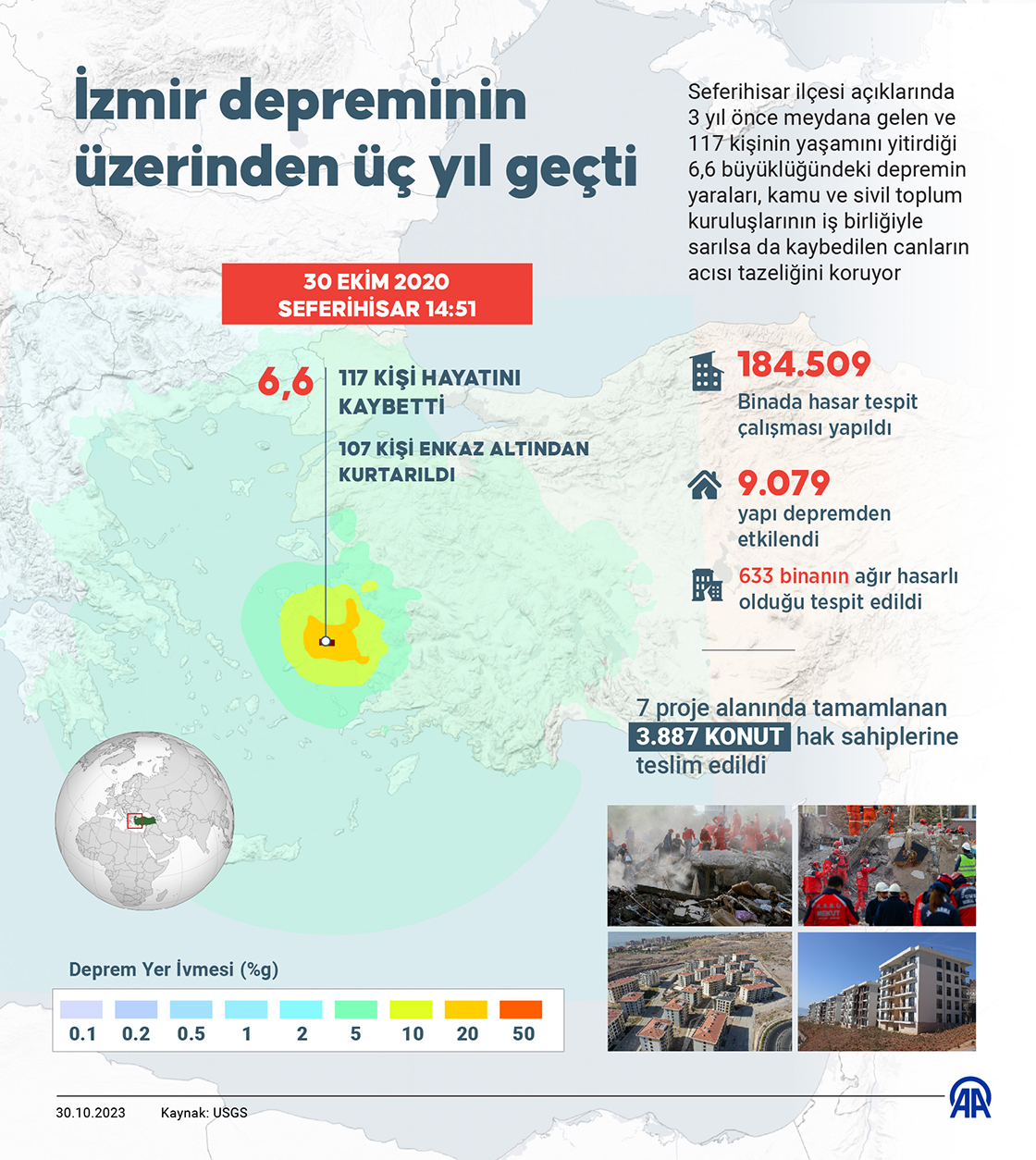 İzmir depreminin üzerinden üç yıl geçti