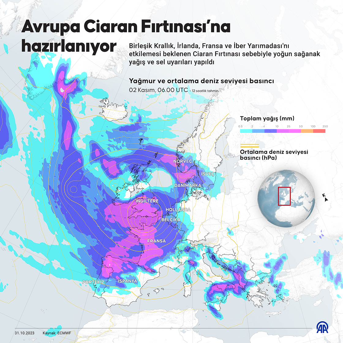 Avrupa Ciaran Fırtınası’na hazırlanıyor