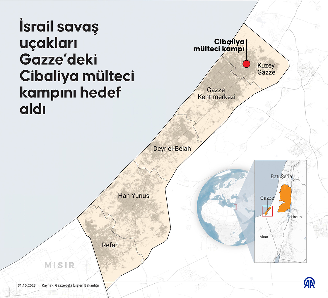 İsrail savaş uçakları Gazze’deki Cibaliya mülteci kampını hedef aldı