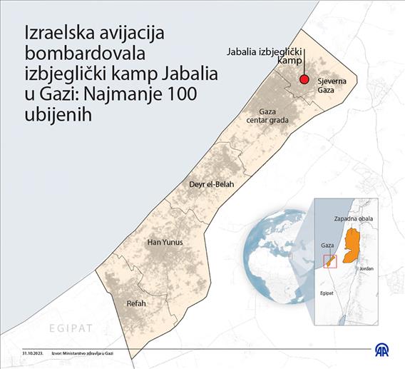 Izraelska avijacija bombardovala izbjeglički kamp Jabalia u Gazi, najmanje 100 ubijenih
