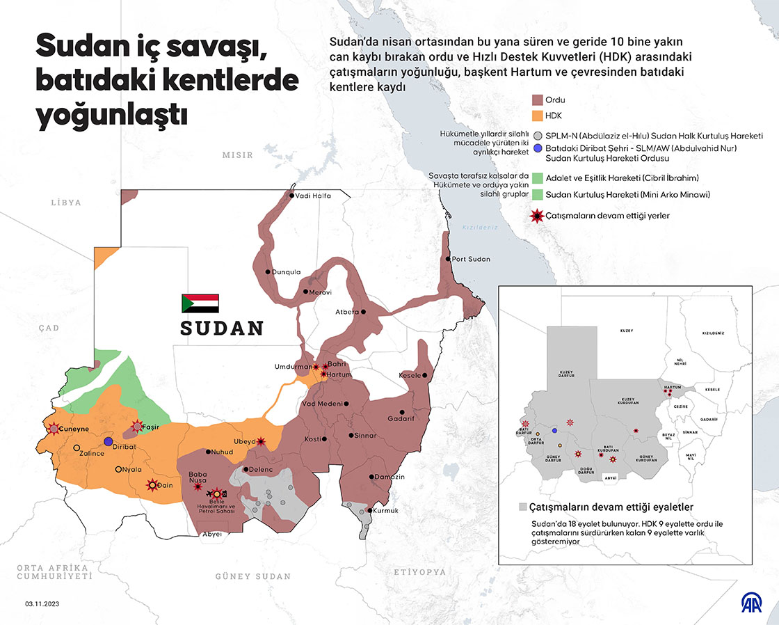 Sudan iç savaşı, batıdaki kentlerde yoğunlaştı