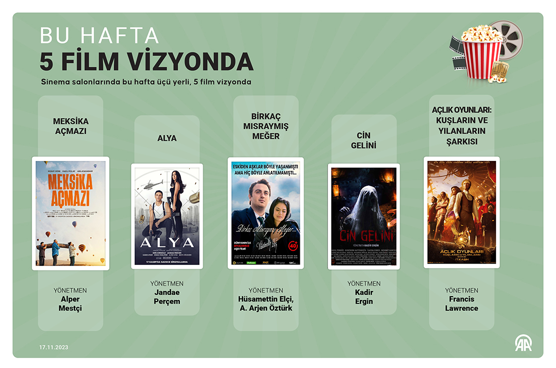 Bu hafta 5 film vizyonda