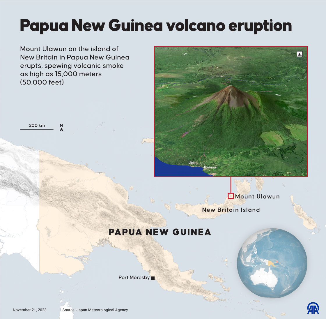 Papua New Guinea volcano eruption