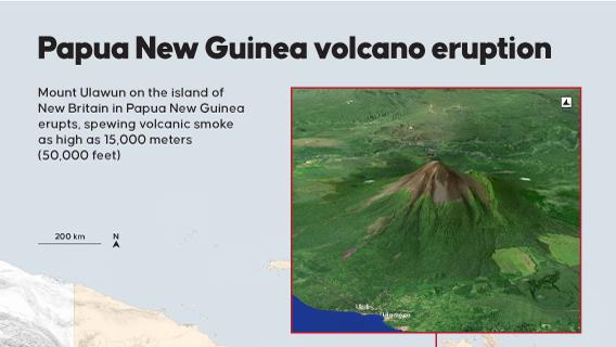 Papua New Guinea volcano eruption