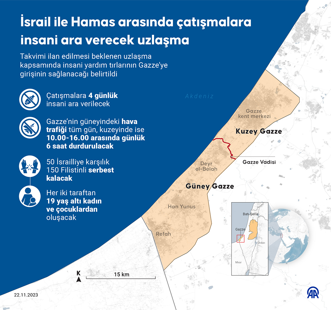 İsrail ile Hamas arasında çatışmalara insani ara verecek uzlaşma