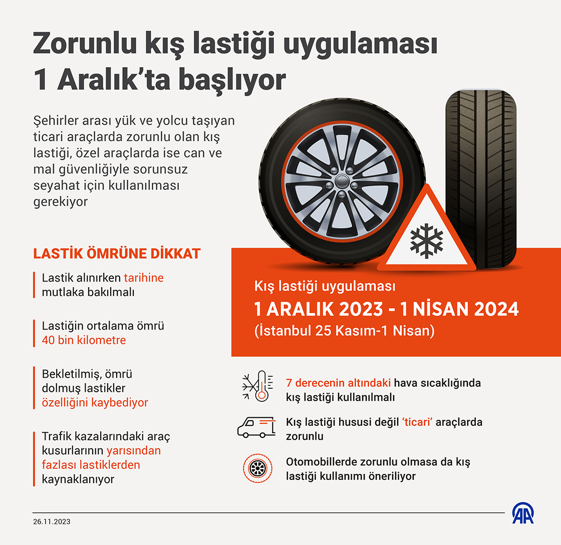 Ticari araçlar için zorunlu kış lastiği uygulaması başlıyor