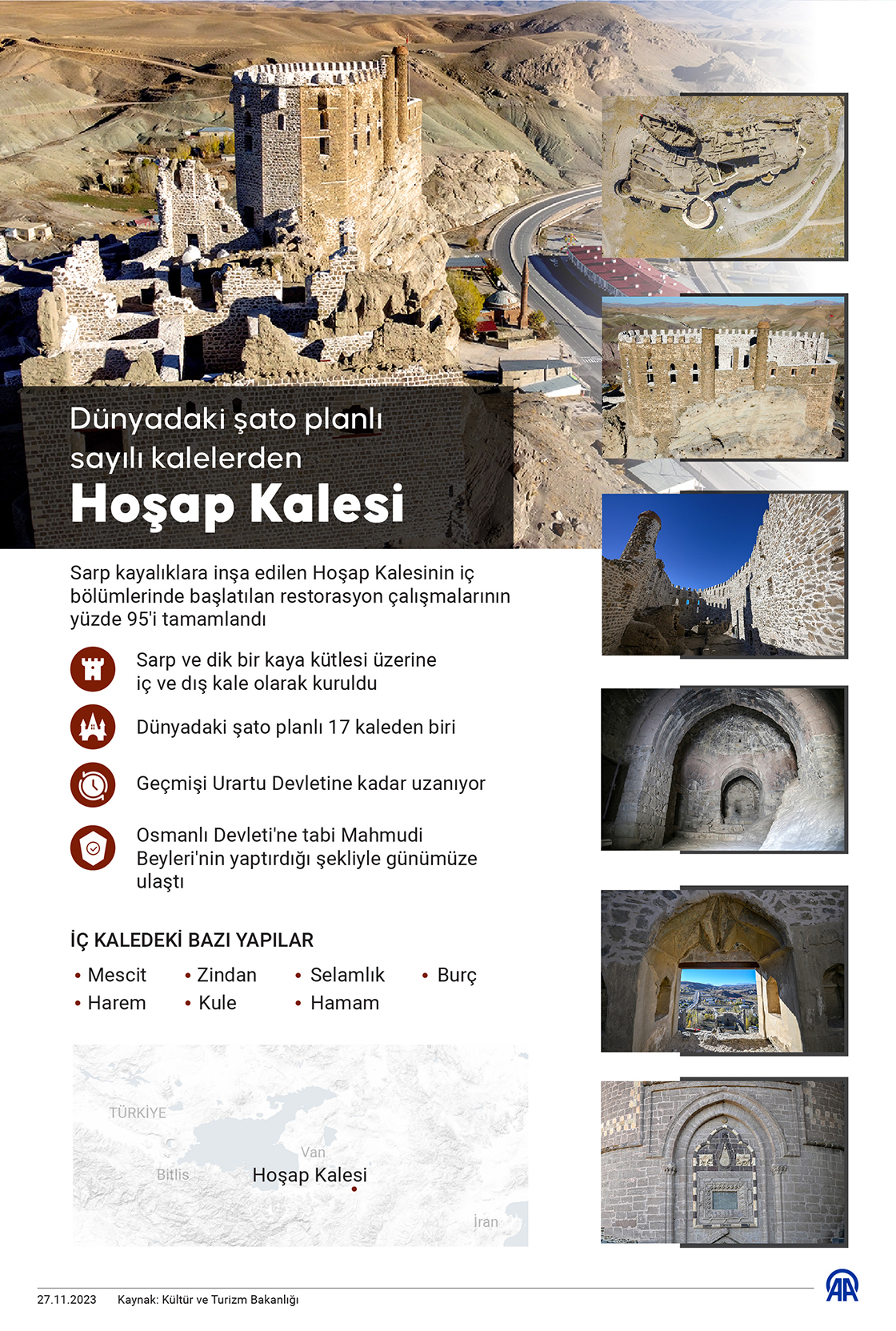 Dünyadaki şato planlı sayılı kalelerden Hoşap Kalesi