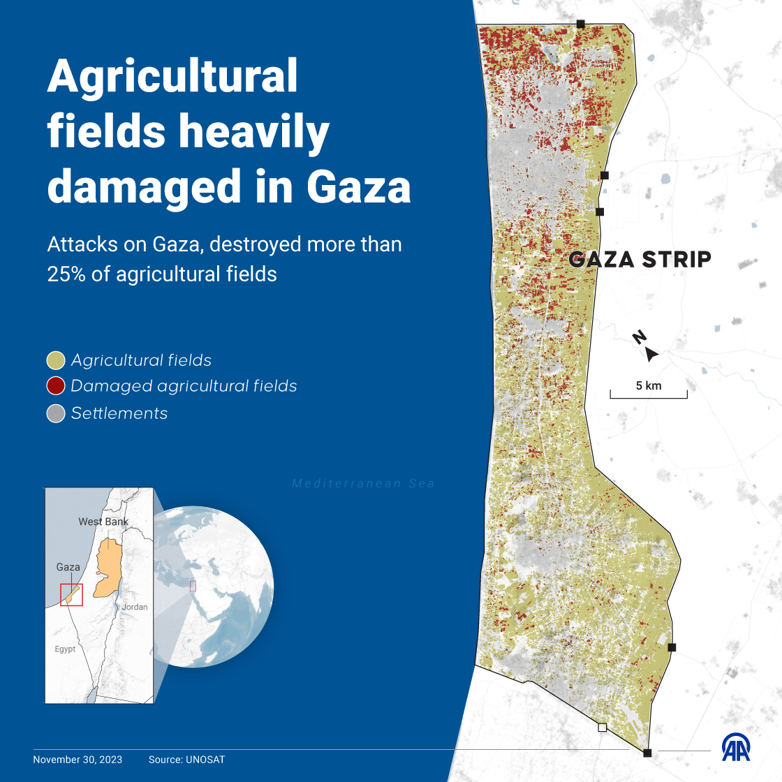 Agricultural fields heavily damaged in Gaza