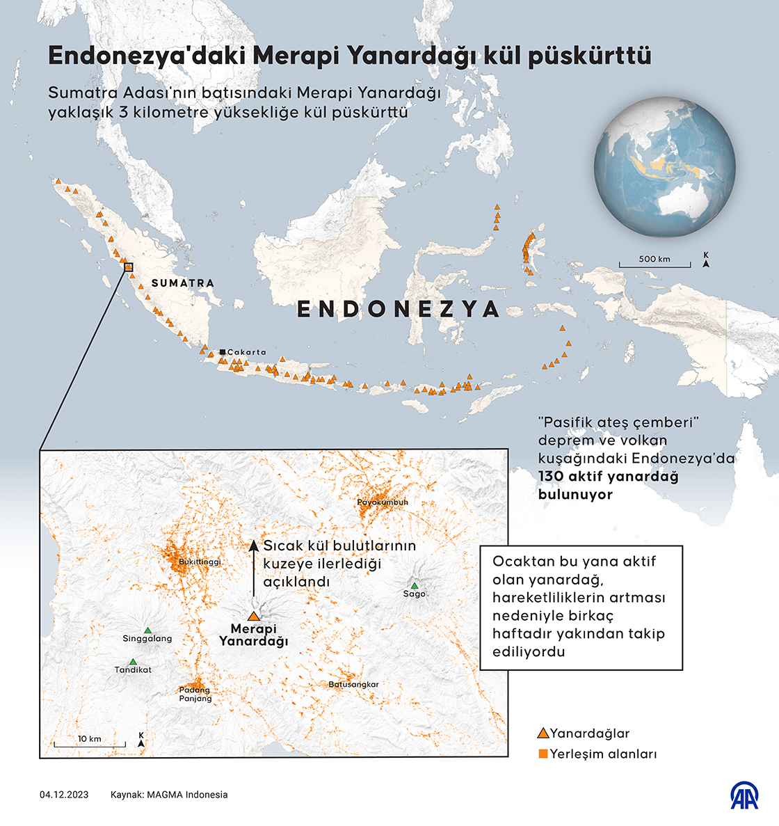 Endonezya'daki Merapi Yanardağı kül püskürttü