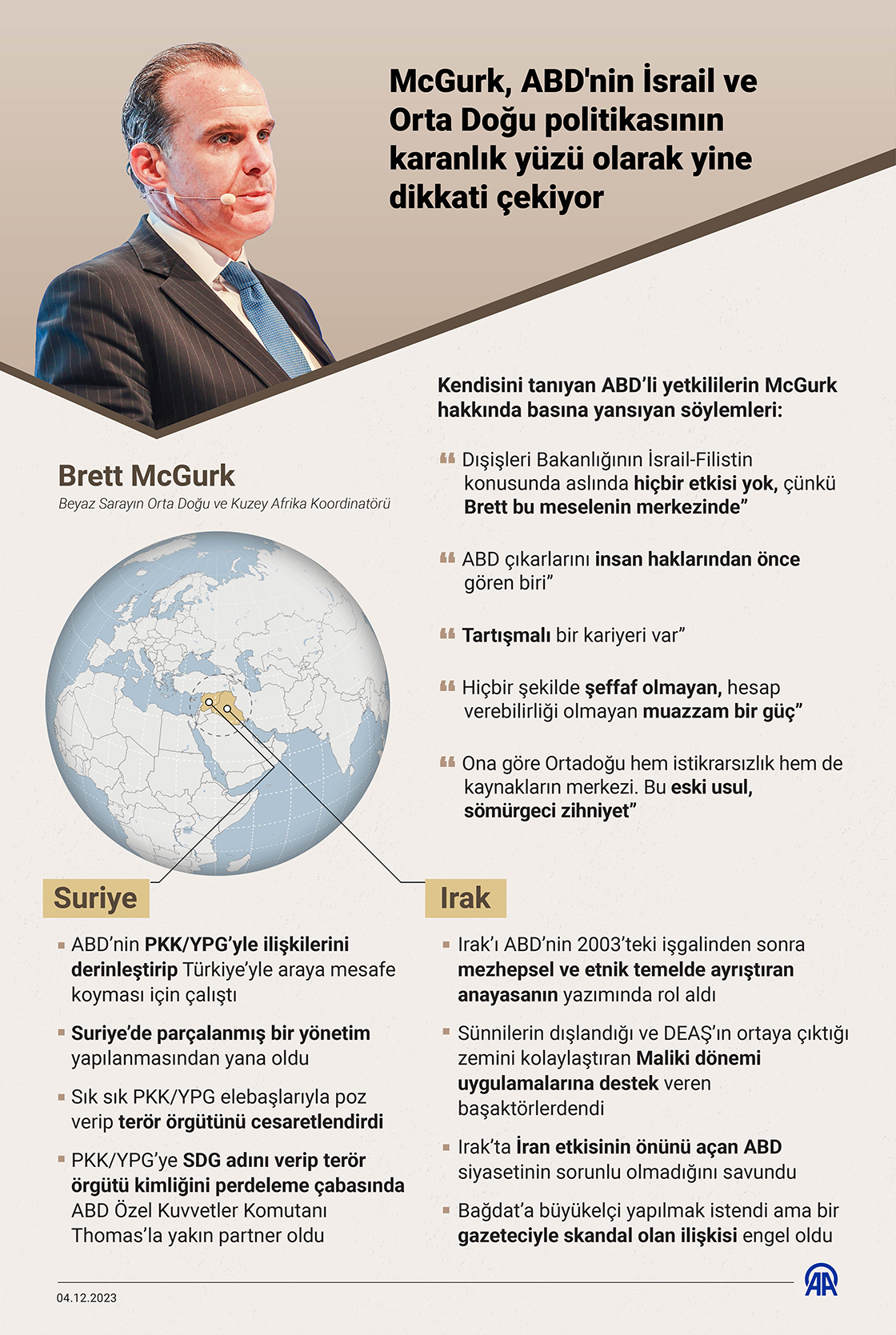 McGurk, ABD'nin İsrail ve Orta Doğu politikasının karanlık yüzü olarak yine dikkati çekiyor
