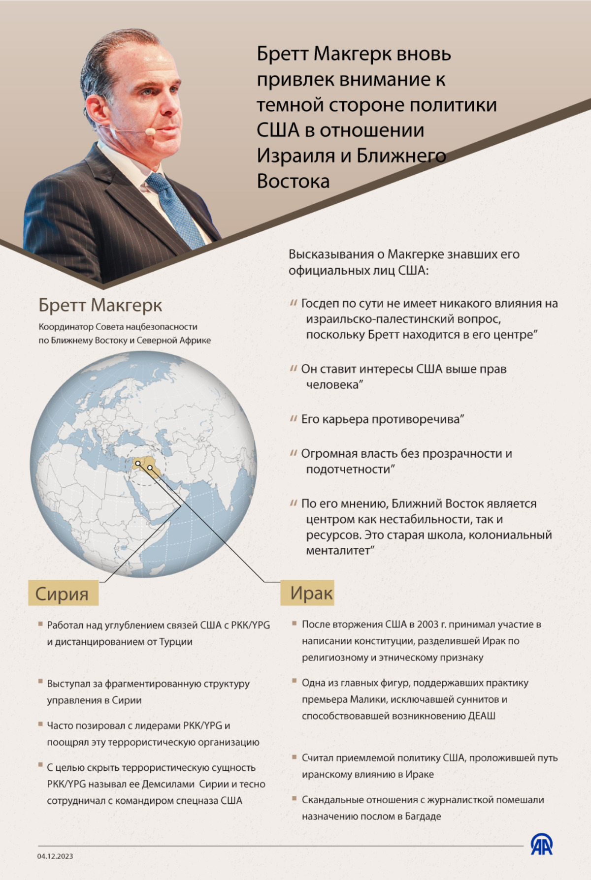 Бретт Макгерк вновь привлек внимание к темной стороне политики США в отношении Израиля и Ближнего Востока