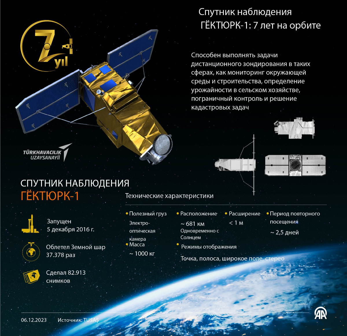 Турецкий спутник-наблюдения ГЁКТЮРК-1: семь лет на орбите