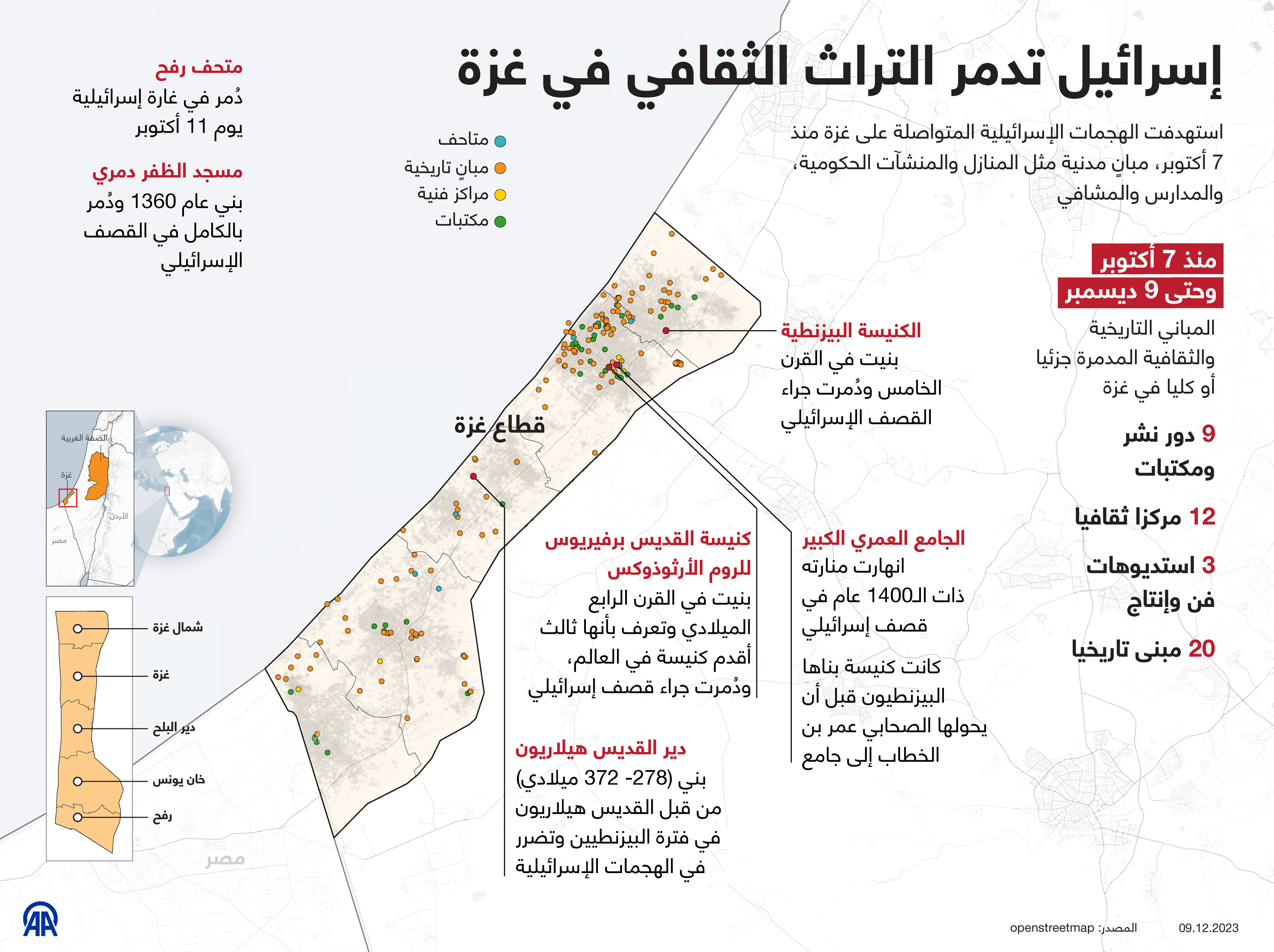 إسرائيل تدمر التراث الثقافي في غزة