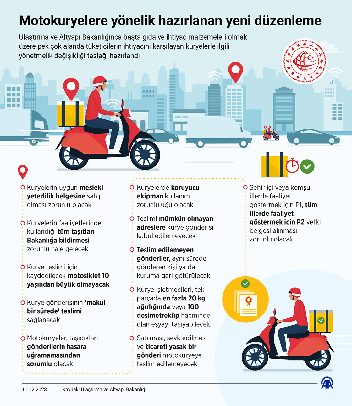 Motokuryelere yönelik hazırlanan yeni düzenleme