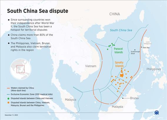 South China Sea dispute