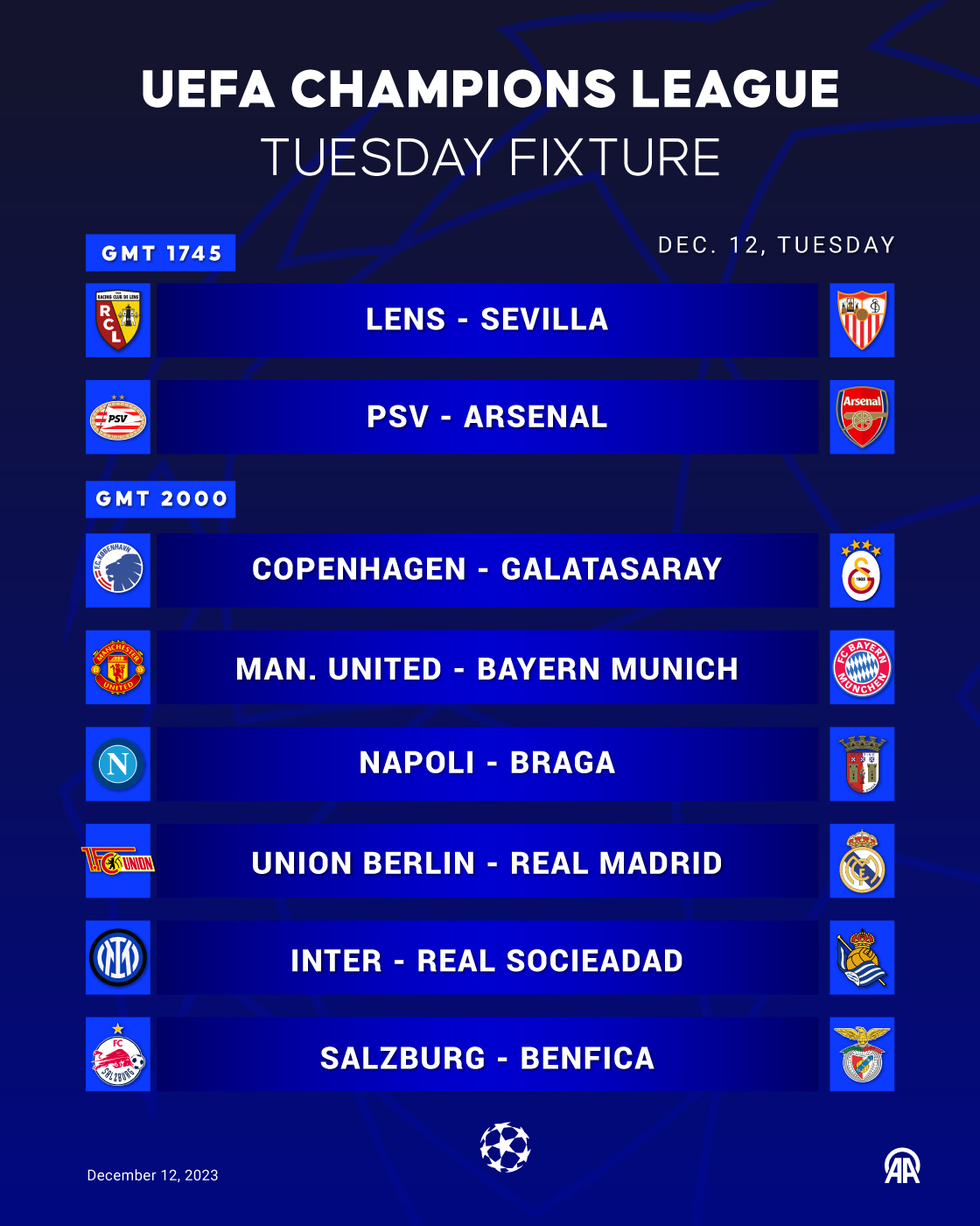 Champions league online fixtures table