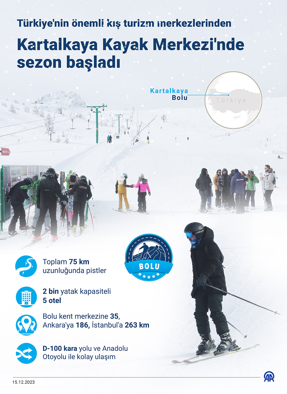 Türkiye'nin önemli kış turizm merkezlerinden Kartalkaya Kayak Merkezi'nde sezon başladı