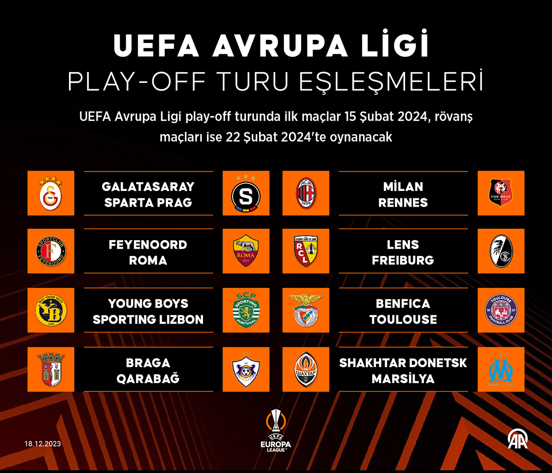 UEFA Avrupa ligi play-off turu eşleşmeleri