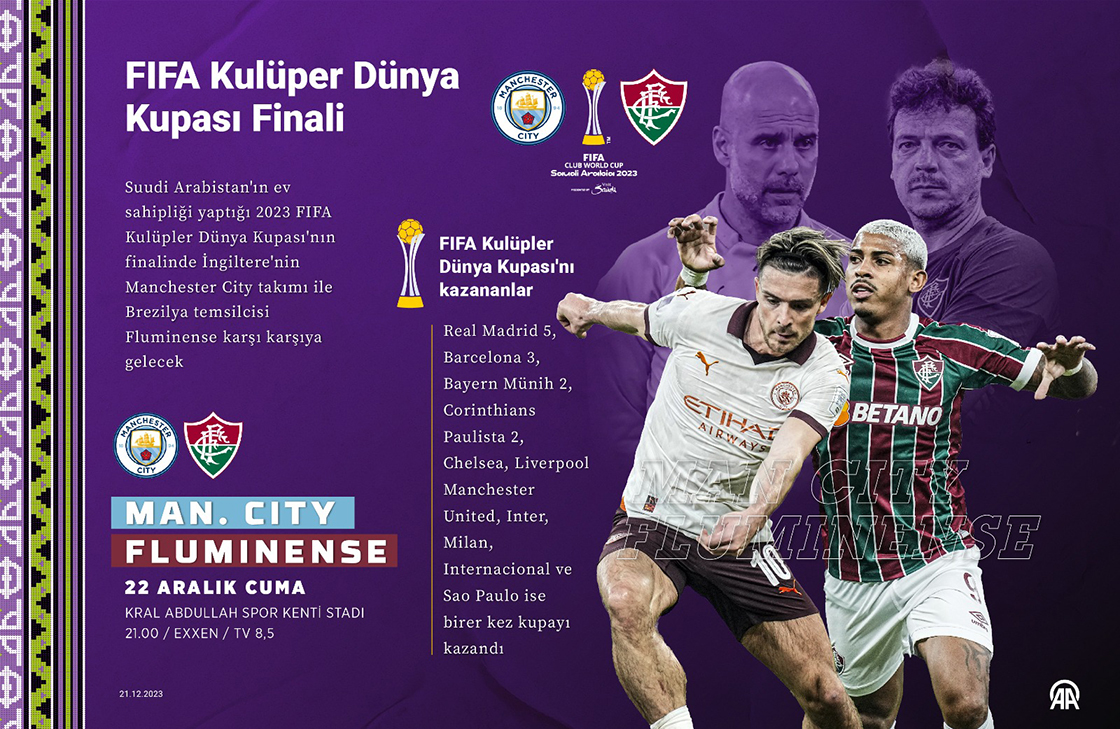2023 FIFA Kulüpler Dünya Kupası finalinde, Manchester City ile Fluminense karşılaşacak