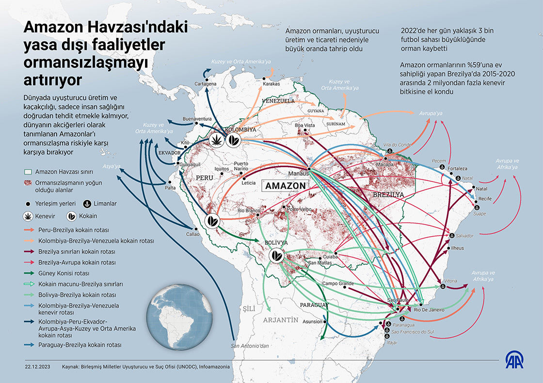 Amazon Havzası'ndaki yasa dışı faaliyetler ormansızlaşmayı artırıyor