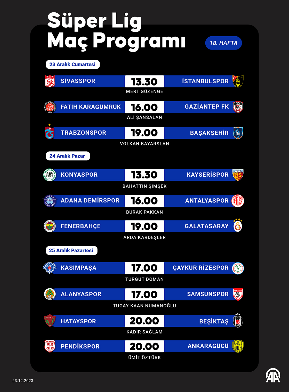 Süper Lig 18. hafta programı