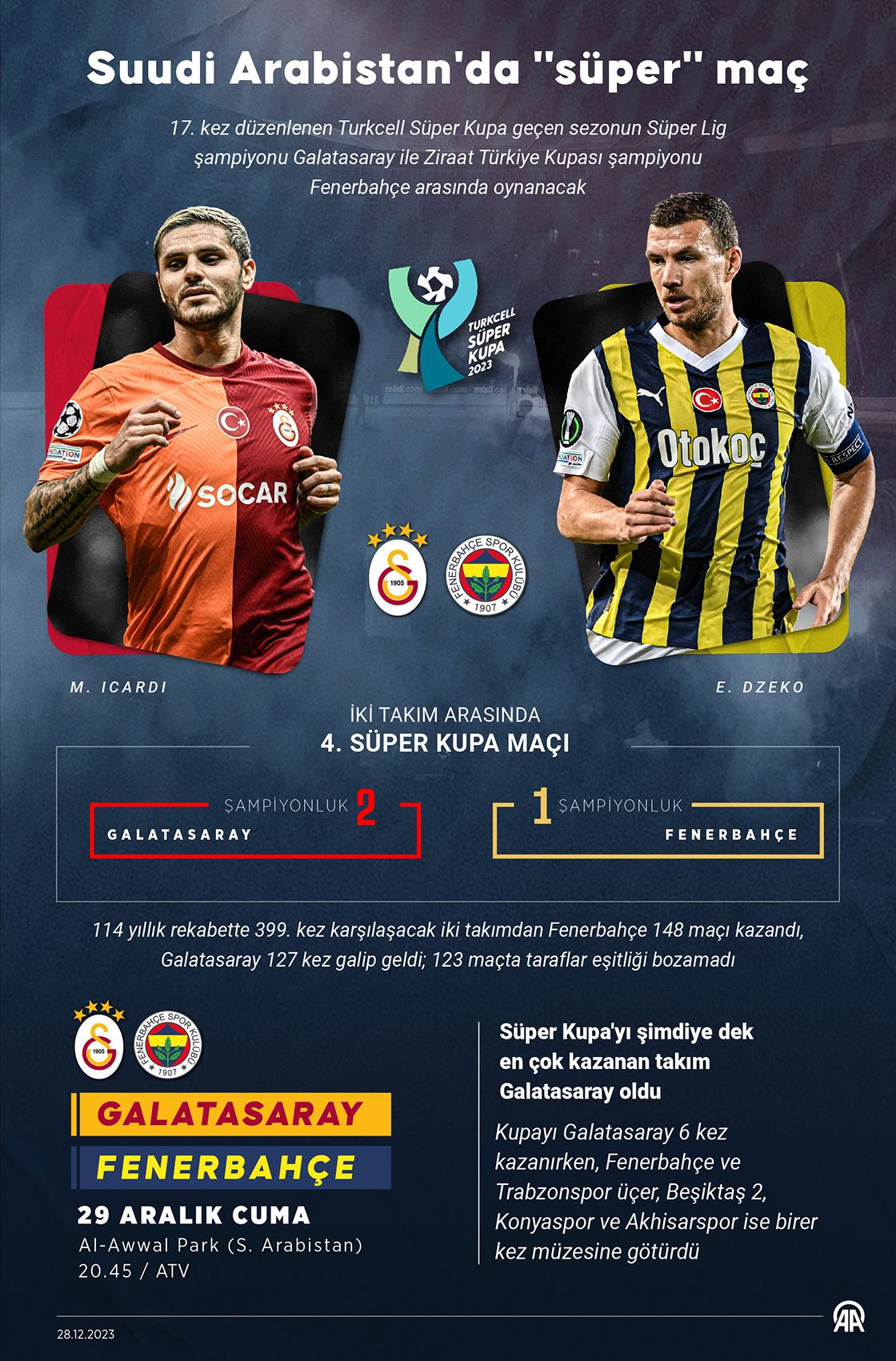 Suudi Arabistan'da 'süper' maç