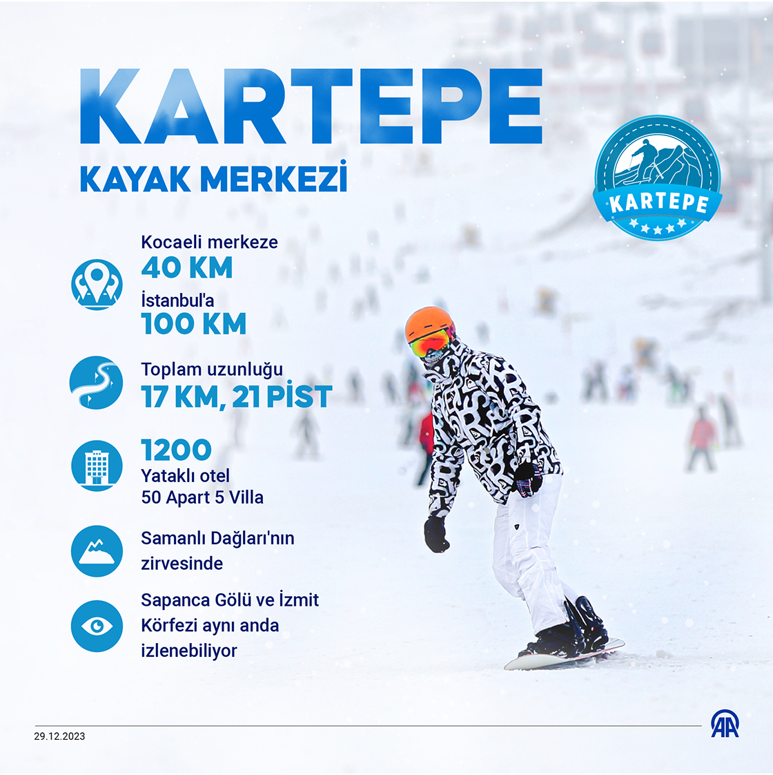 Kartepe Kayak Merkezi