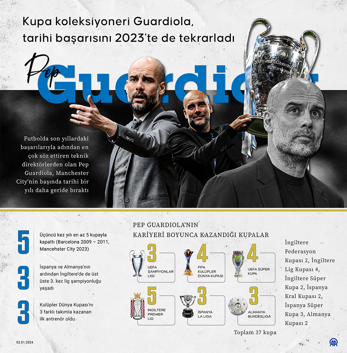 Kupa koleksiyoneri Guardiola, tarihi başarısını 2023'te de tekrarladı