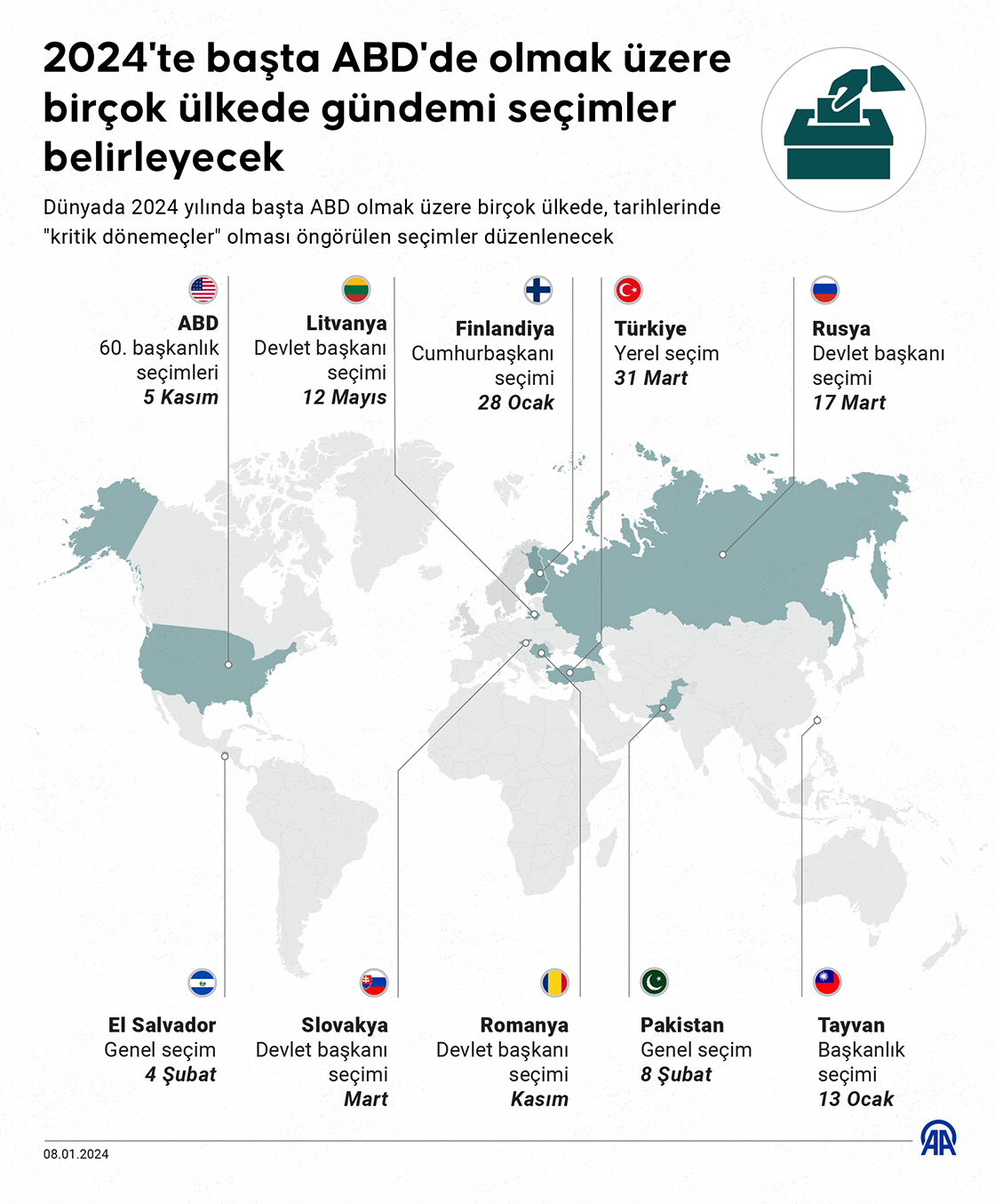 Anadolu Ajansı