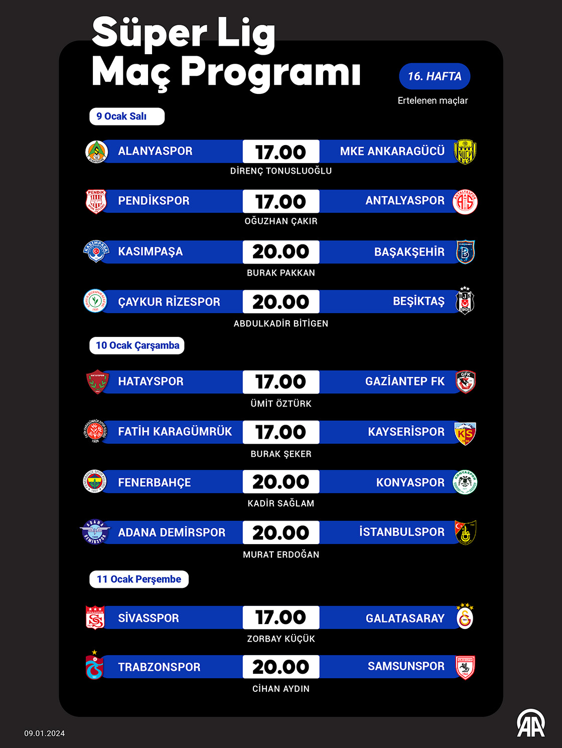 Süper Lig'de ertelenen 16. hafta programı