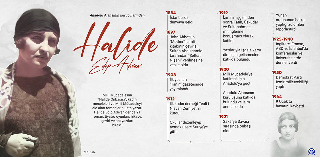 Anadolu Ajansının kurucularından Halide Edip Adıvar