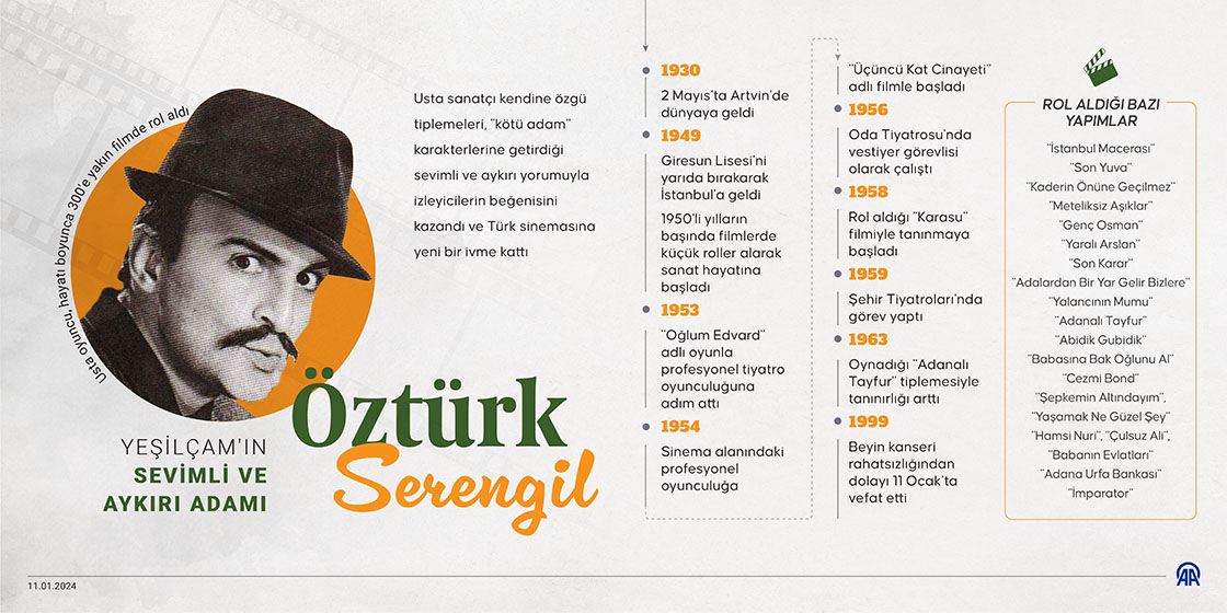 Yeşilçam'ın sevimli ve aykırı adamı: Öztürk Serengil