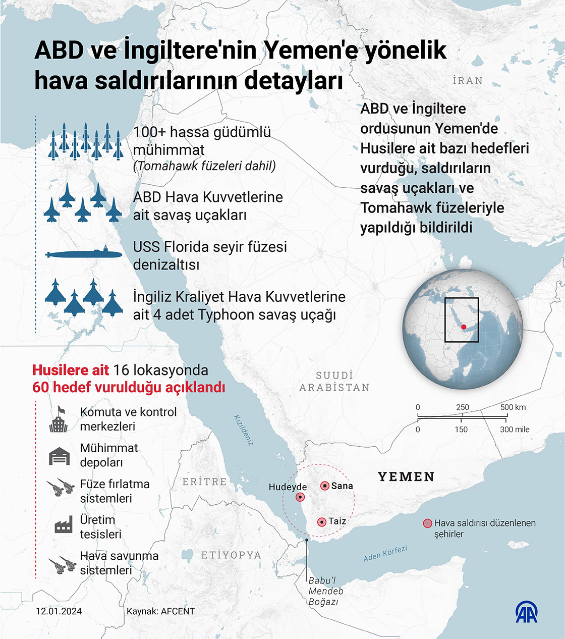 ABD ve İngiltere'nin Yemen'e yönelik hava saldırılarının detayları