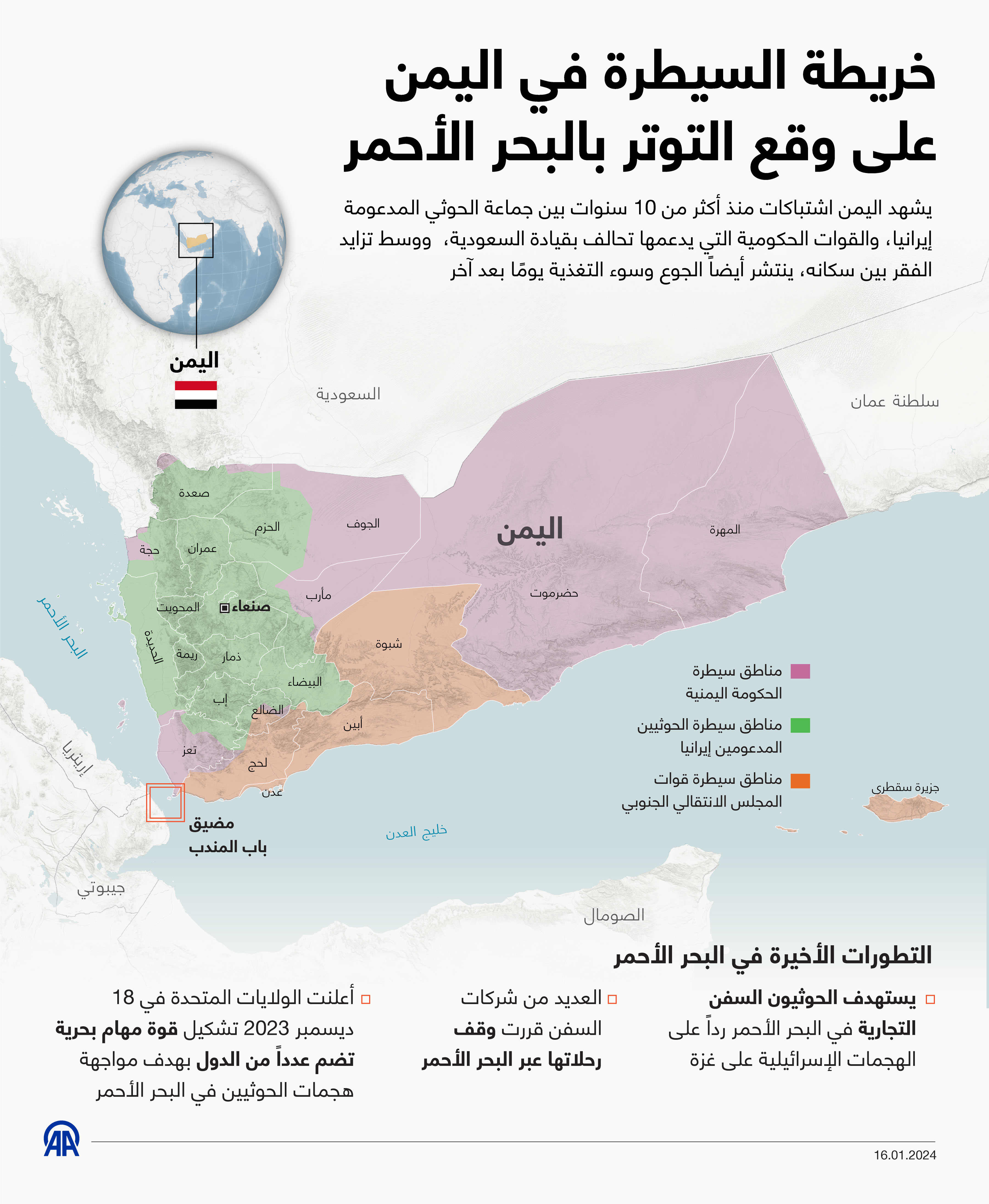 خريطة السيطرة في اليمن على وقع التوتر بالبحر الأحمر