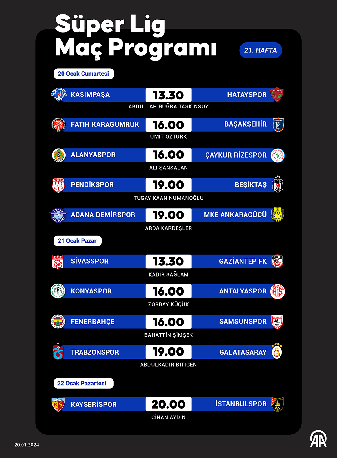 Süper Lig 21. hafta programı