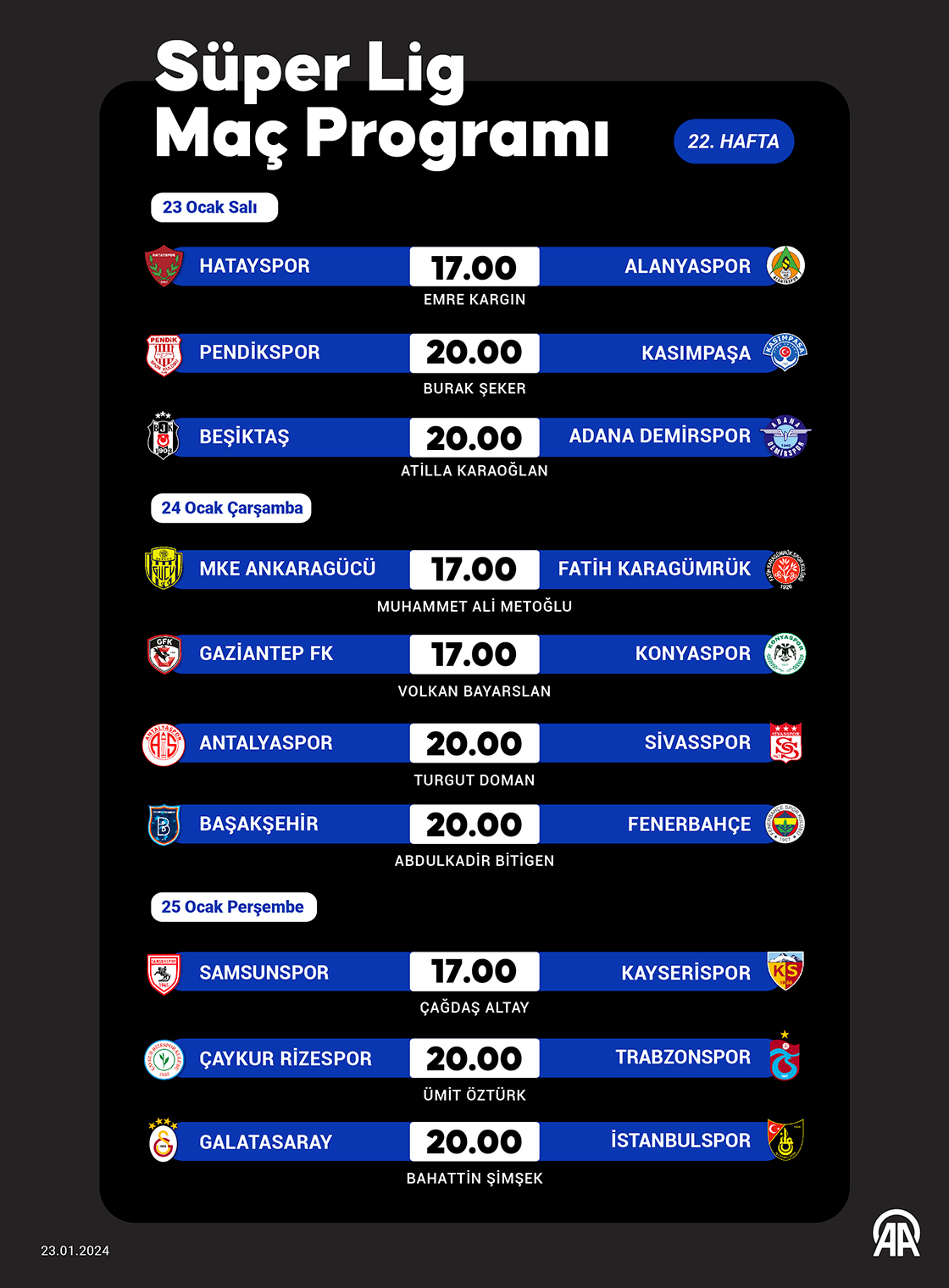Süper Lig 22. hafta programı