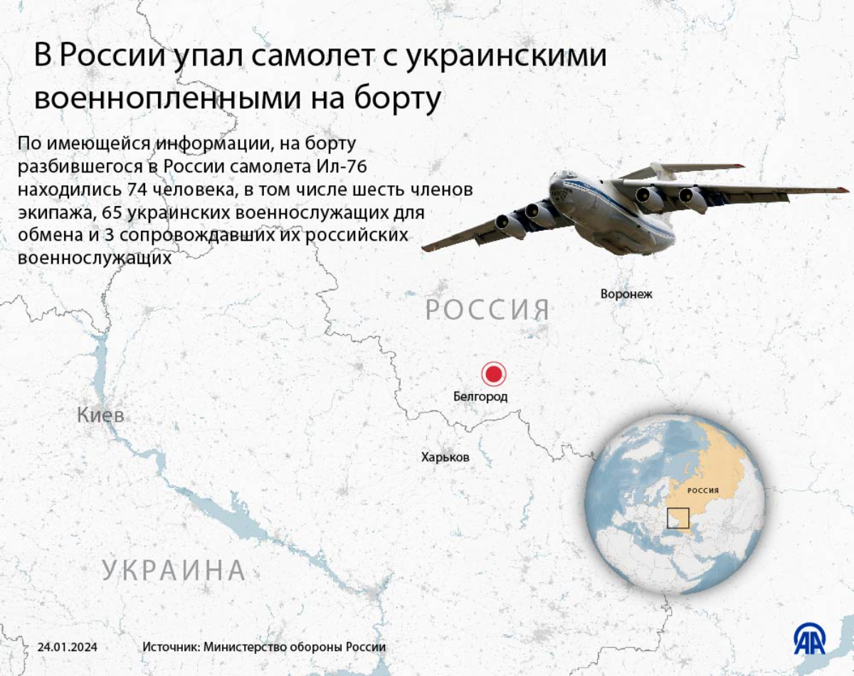 В России упал самолет с украинскими военнопленными на борту