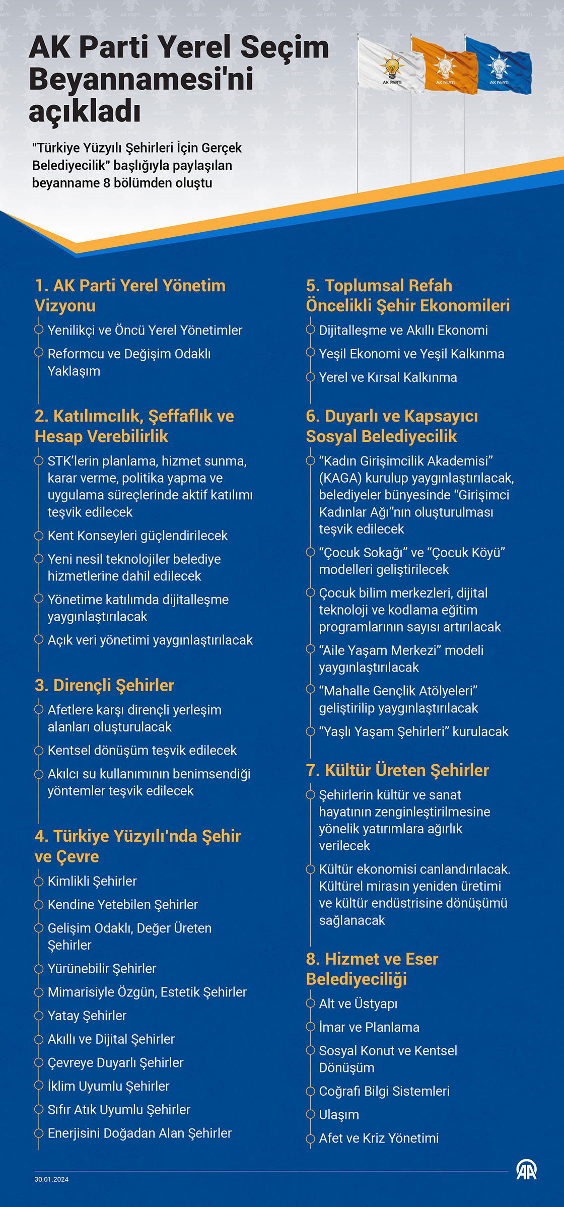 AK Parti yerel seçim beyannamesini açıkladı
