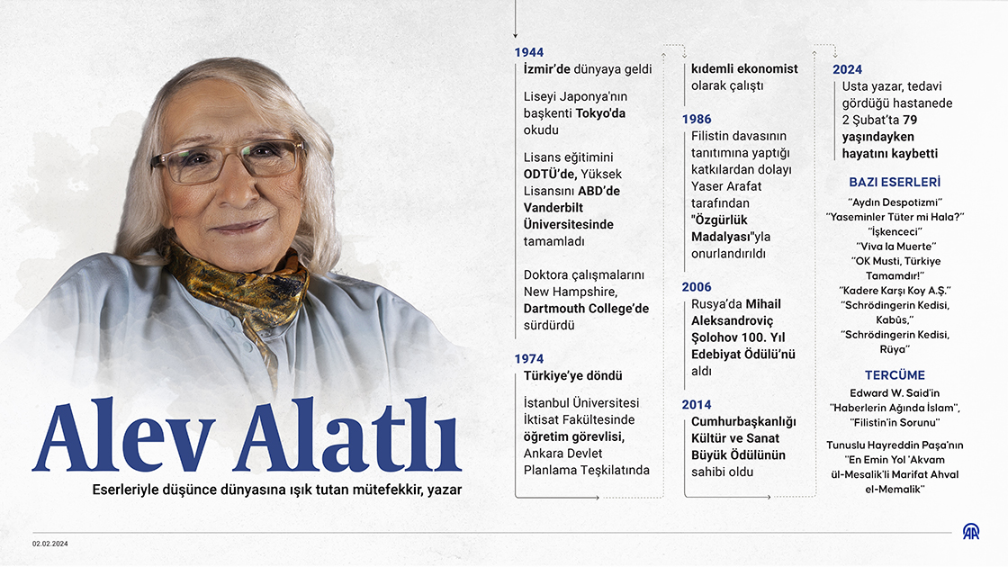 Eserleriyle düşünce dünyasına ışık tutan mütefekkir, yazar Alev Alatlı