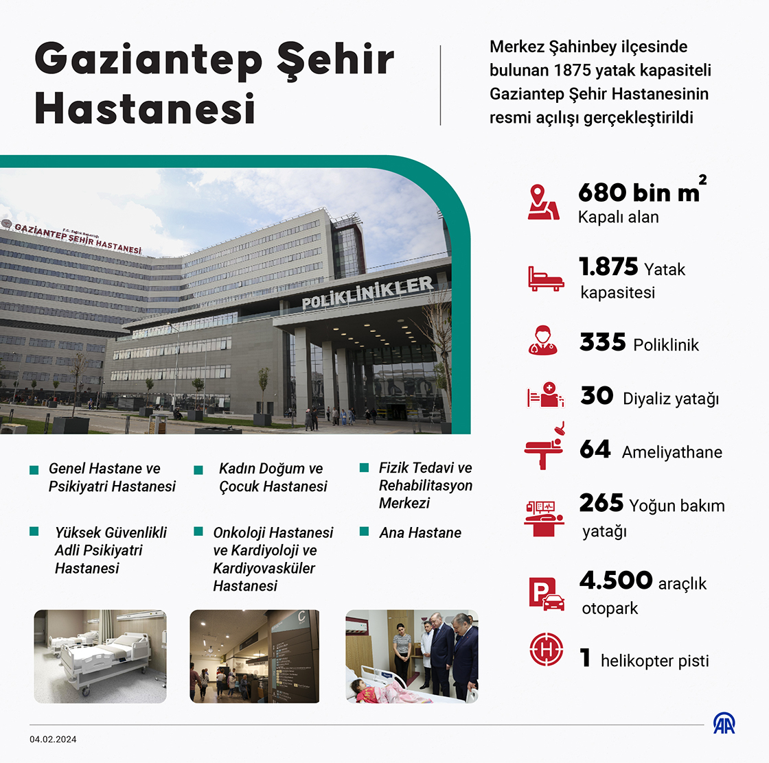 Gaziantep Şehir Hastanesi