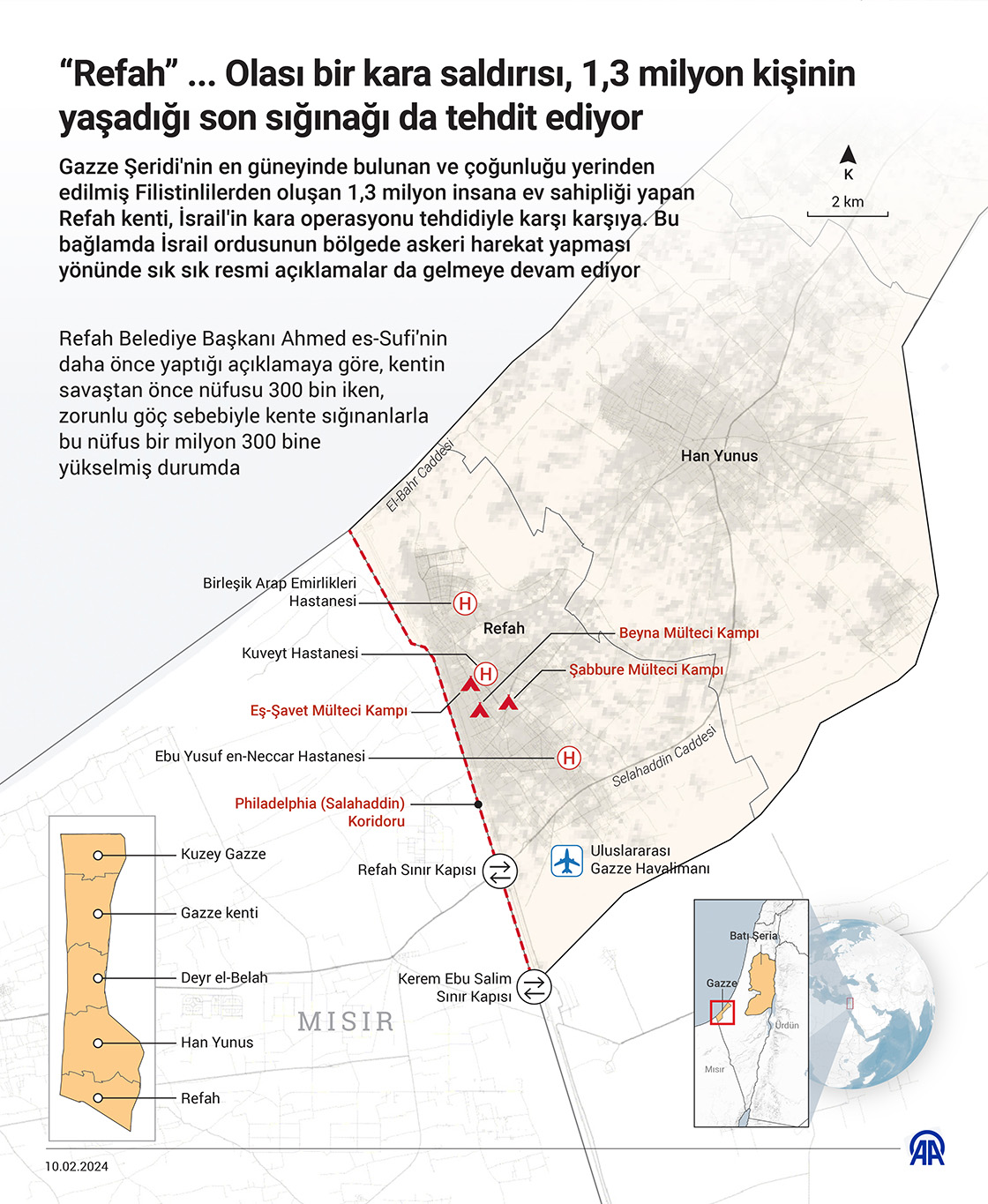 “Refah” - olası bir kara saldırısı, 1,3 milyon kişinin yaşadığı son sığınağı da tehdit ediyor