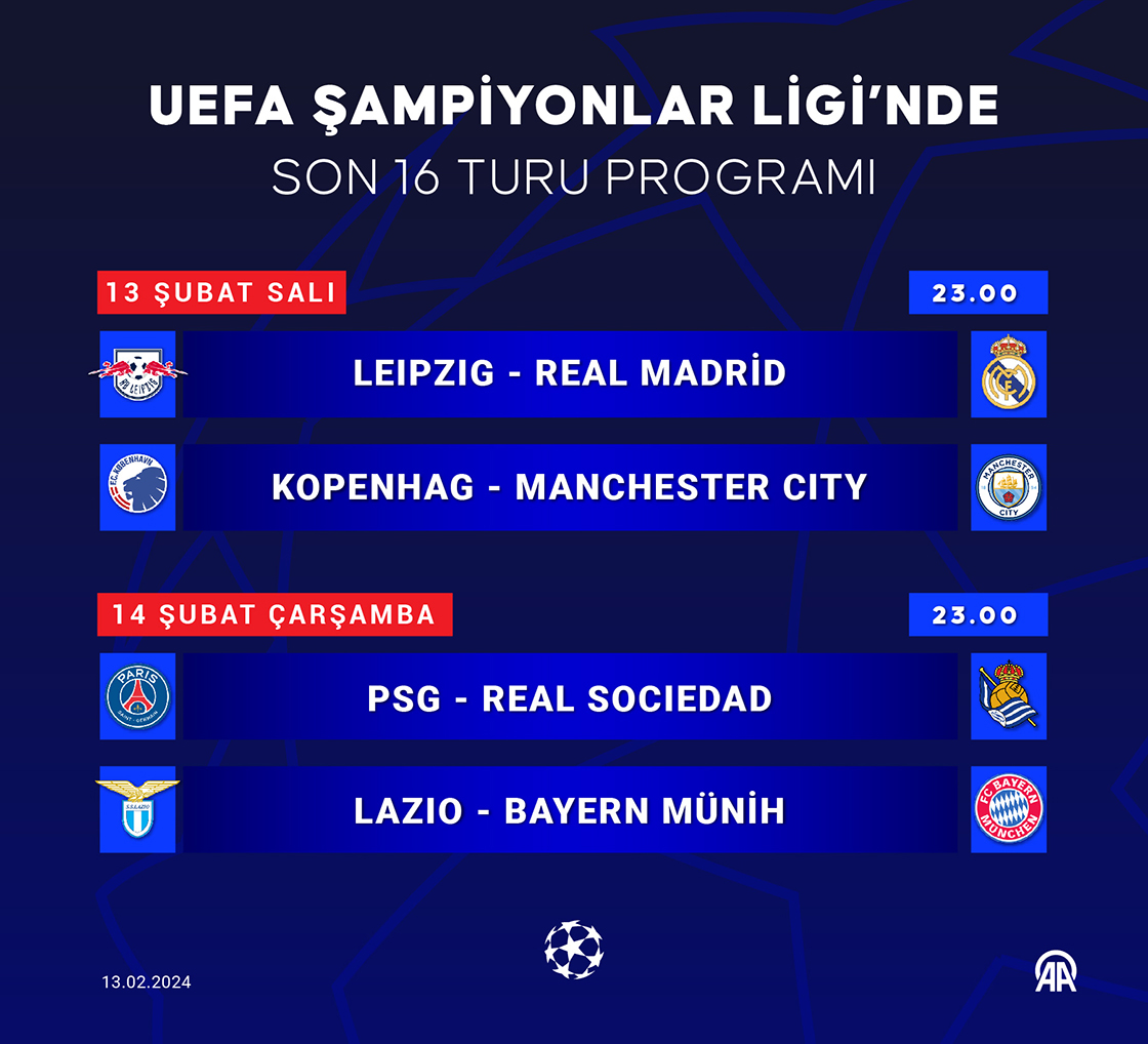 UEFA Şampiyonlar Ligi'nde son 16 turu heyecanı başlıyor