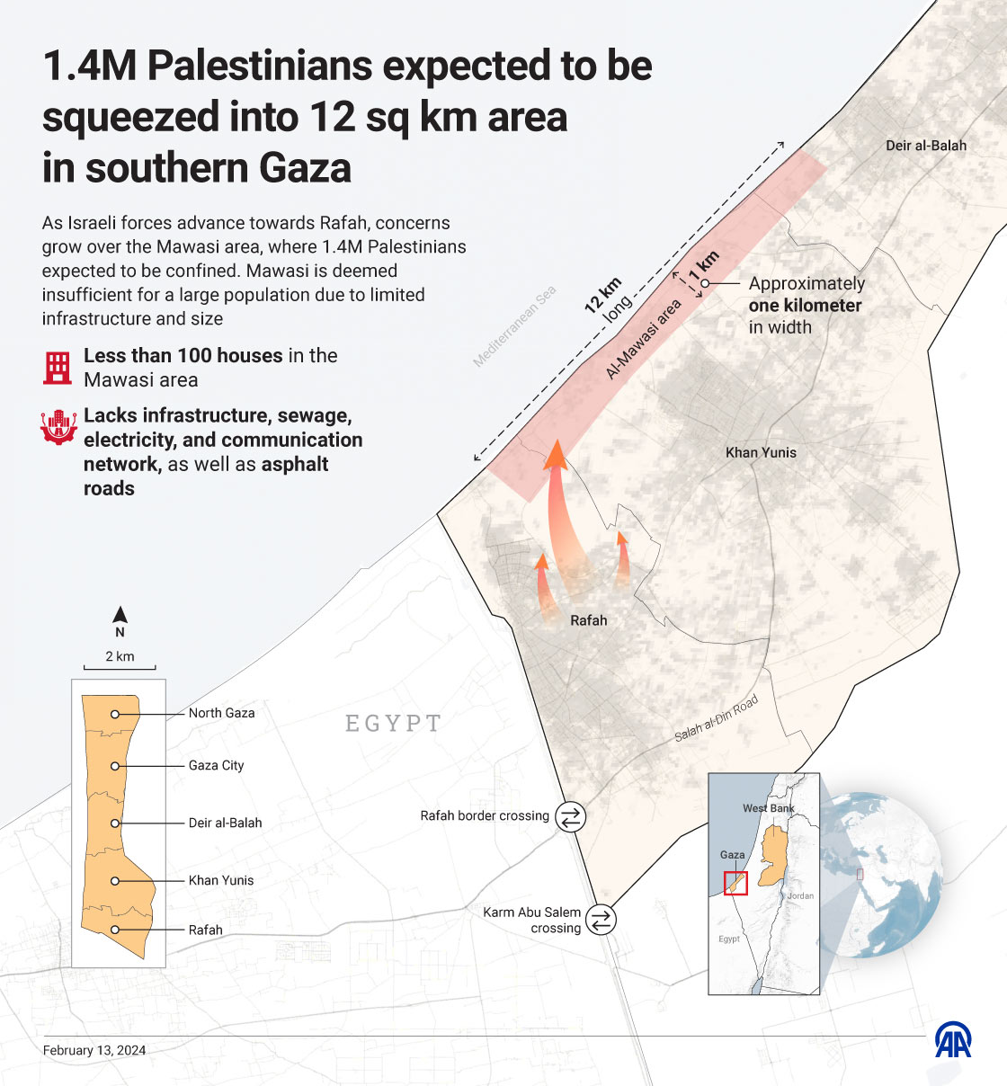 1.4M Palestinians expected to be squeezed into 12 sq km area in southern Gaza