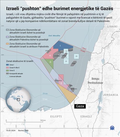 Izraeli "pushton" edhe burimet energjetike të Gazës